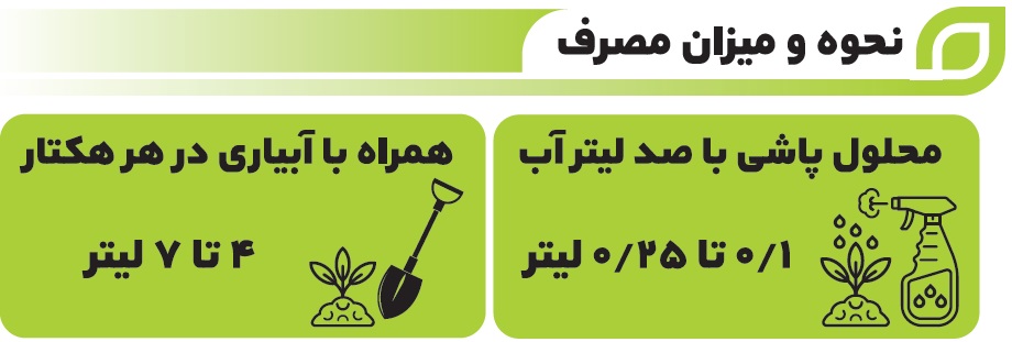 روش مصرف کود ویتامین ویتا جت در محلول پاشی و آبیاری
